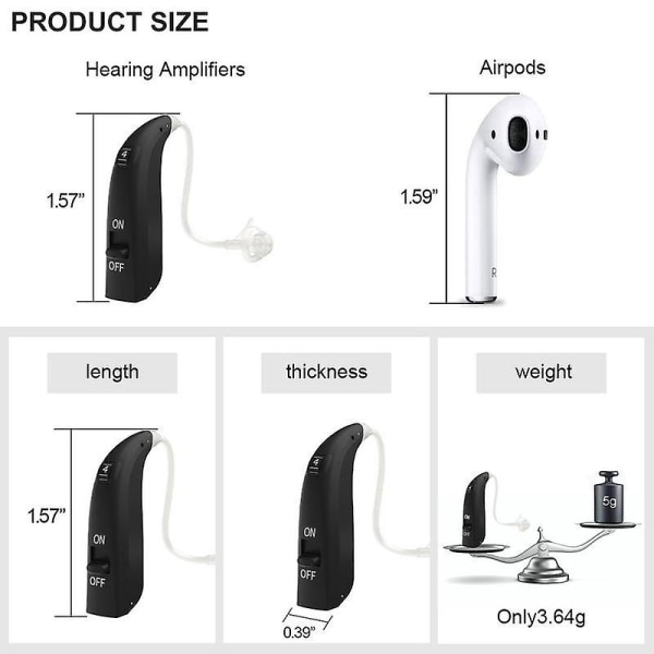 Ny billig uppladdningsbar hörapparat Mini öronförstärkare Digital Bluetooth hörapparater Bte Äldre Ear Care hörselförstärkare Pack of two