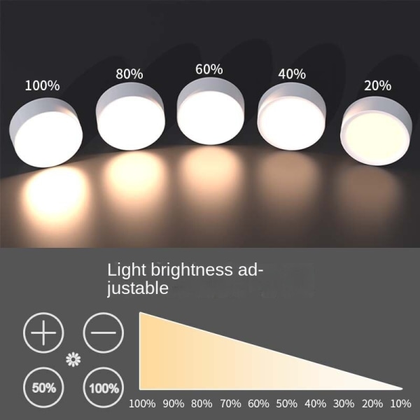 LED-spotlights 1 st med 1 fjärrkontroller