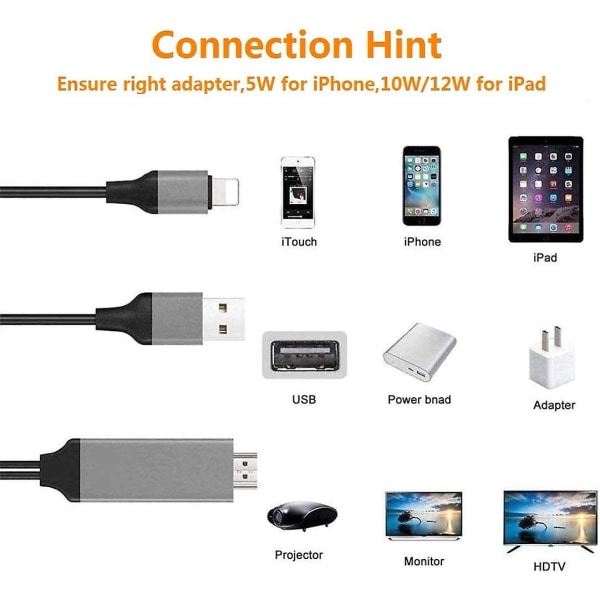 [apple Mfi Certified] Lightning till HDMI-kabeladapter kompatibel med Iphone, 1080p Digital Sync-skärm Ljud- och videoadapter med laddningsport