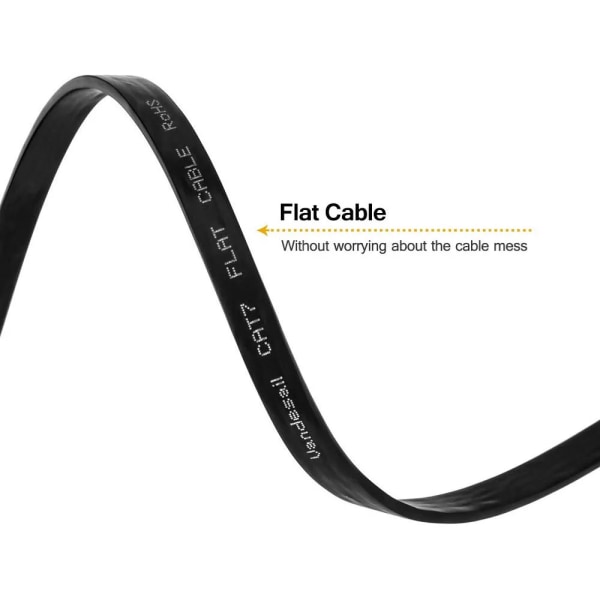 Kabel för kabel Ethernet platta Cat 7, häll modem, router, LAN, PC 1m 2m 3m 5m 10m 20m 30m 3M Black