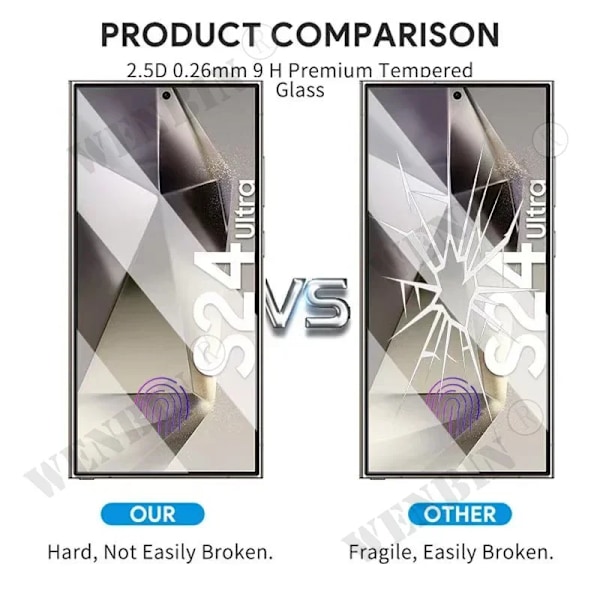 3 st Härdat Glas För Samsung Galaxy S25 S24 S23 S22 Ultra Plus FE A16 A35 A36 A55 A56 Skärmskydd Fullt Skyddande Glas Samsung S21 Plus 3 Pcs