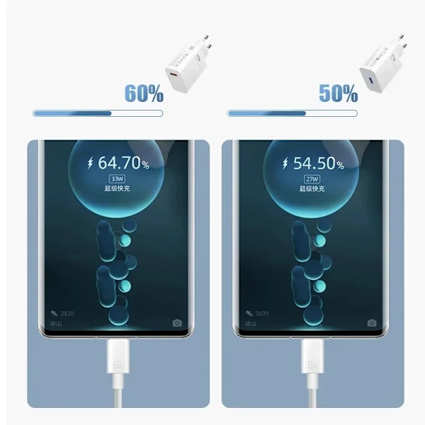 Xiaomi Original Laddare 120W 67W 33W Snabbladdare EU Vägg Gan Laddningsadapter USB Typ C Kabel För Xiaomi Redmi Modell 120W add 6Adata line