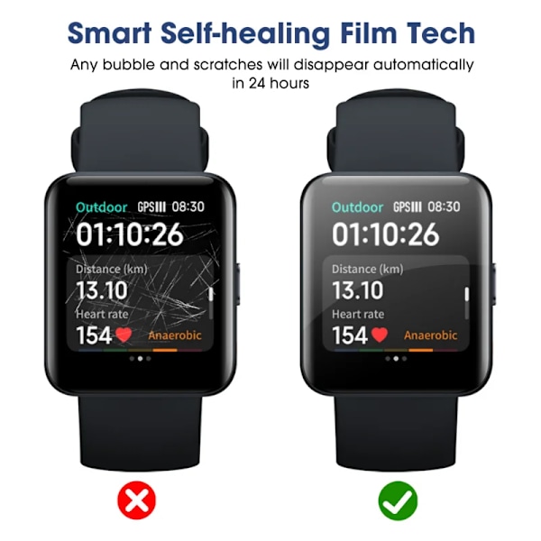 Skärmskydd för Redmi Watch 2 Lite - Mjukt, Repskyddande, Skyddsfilm för Redmi Watch 2Lite Smartwatch Tillbehör, Inte Glas For Watch 2 Lite 1 PCS