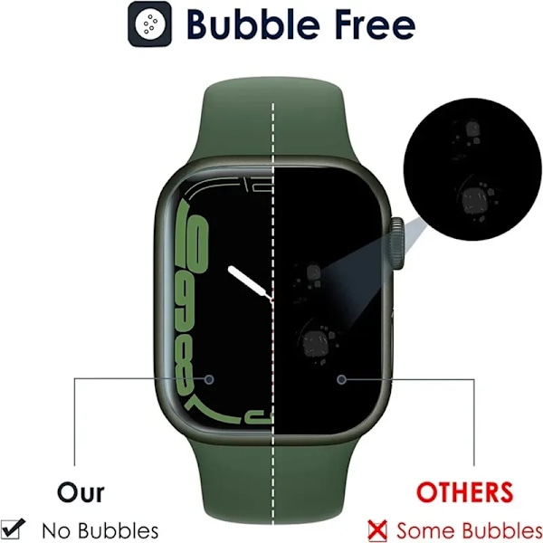 5 st Hydrogel Film för Apple Watch 9 5 6 SE 3 2 1 40MM 44MM 42MM 38MM Skärmskydd för Apple Watch Ultra 49MM 7 8 41MM 45MM Series 456 SE 44MM 5PCS Hydrogel Film