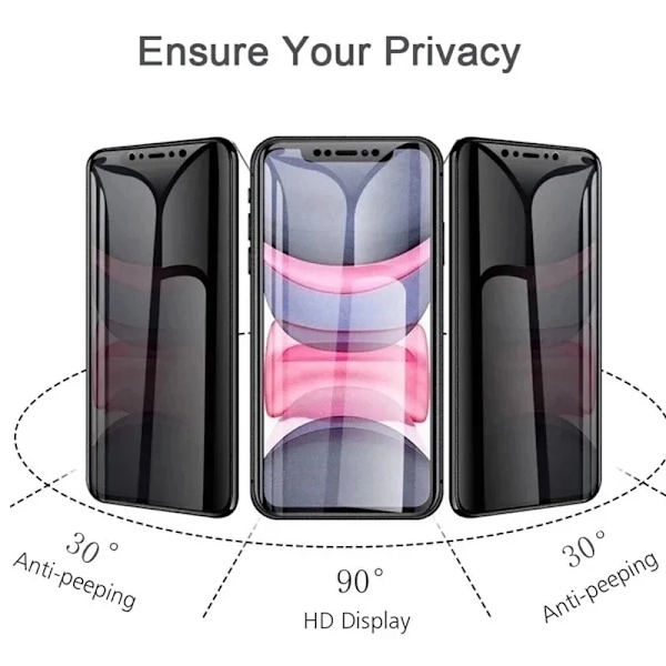 1-4st Matt Keramiskt Sekretess Skärmskydd För Xiaomi Poco X6 Pro M6 Pro X3 NFC M5s C65 F3 F5 M3 X5 Mi 11T Anti Spion Mjuk Film For PocoX3X3ProX3NFC 1PCS