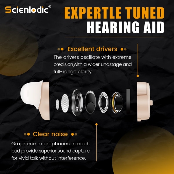 Osynlig digital hörapparat Öra för dövhet ITE Mini-hörapparater för äldre Ljudförstärkare med måttlig till svår hörselnedsättning 2PCS