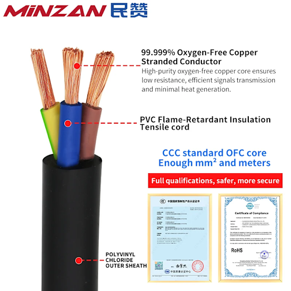 UL2464 Mantlad Kabel RVV 2 3 4 5 6 7-ledare Multic Koppar Signalkabel 20 18 17 15 13AWG Flexibel Ström Elkabel Hem RVV 3core 1.0mm 17 AWG