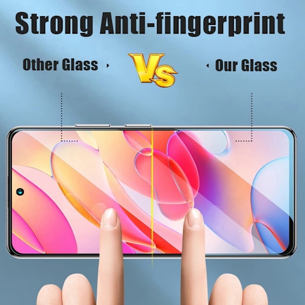 3 st Skyddsglas för Poco X3 X4 GT X5 X6 Pro NFC 5G Skärmskydd för Xiaomi Poco M6 M5 M5S M4 M3 M2 Pro Glasfilm For POCO X3 NFC Glass