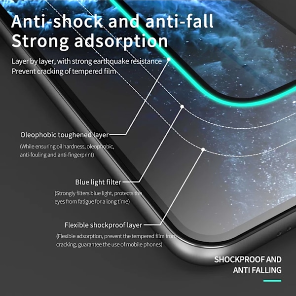 3 st Lysande Härdat Glas För Samsung Galaxy A50 A70 A51 A71 A30 A20 A10 Självlysande Skärmskydd För Samsung A52 A72 Glas For Samsung A72 1 Piece