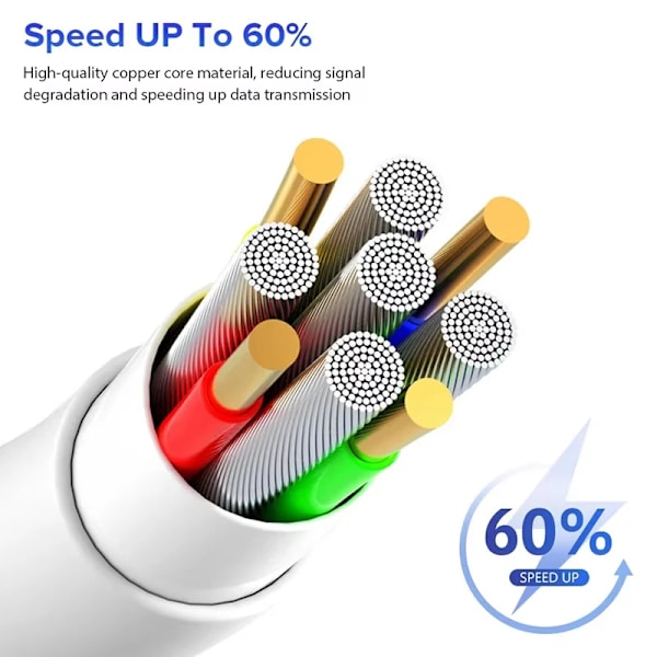 NNBILI 3st Universal 100W Snabbladdare USB C Till Typ C Snabbladdningskabel Datakabel Sladd För Samsung HUAWEI Xiaomi USBC Kabel 2Pcs 2m