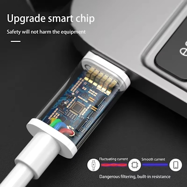 NNBILI 3st Universal 100W Snabbladdare USB C Till Typ C Snabbladdningskabel Datakabel Sladd För Samsung HUAWEI Xiaomi USBC Kabel 2Pcs 2m