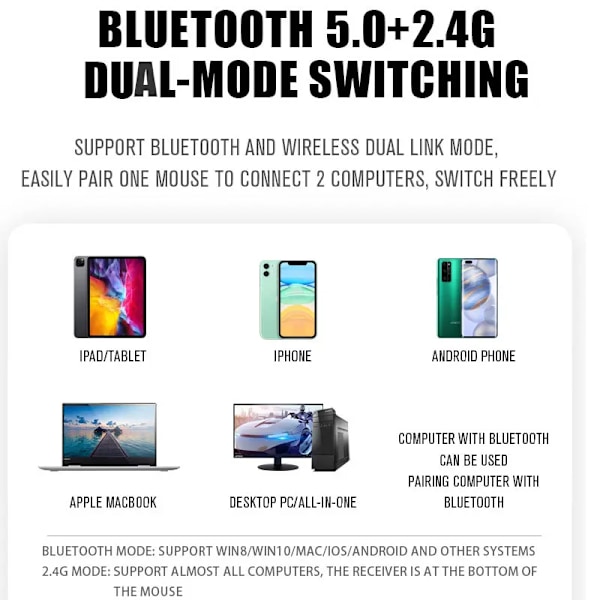 Bluetooth 5.0 Trådlös Mus för Laptop Dator PC Macbook Gaming Mus 2.4GHz Med USB Laddningsbar RGB Ljus Indikator No Power Indicator