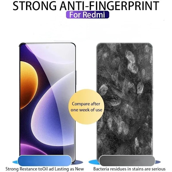 3 st Transparent Hydrogel Film Skärmskydd för Redmi Note 14 13 Pro Plus 14 13 Pro 14C 13C 14 13 Film Redmi 13C Hydrogel film