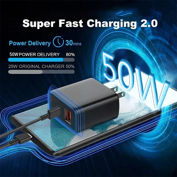 PD 50W Supersnabb Laddare För Samsung Galaxy S22 S23 S20 Ultra A53 A54 8S C Till Kabel Snabbladdning Telefontillbehör 1M cable Black