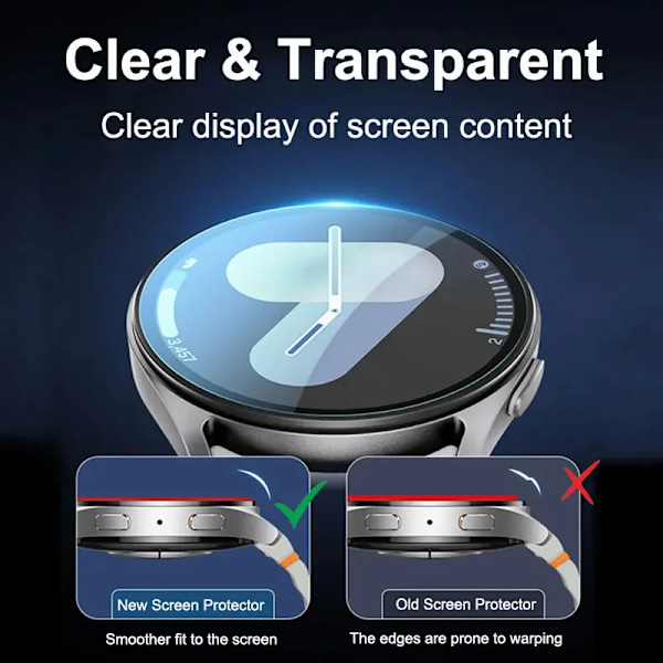 Härdat Glas för Samsung Galaxy Watch 7 6 5 4 44mm 40mm 46mm 47mm Skärmskydd Glasfilm Tillbehör för Samsung Watch Watch4 Classic 46MM 5pcs Glass