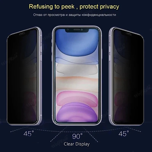 4/3/2/1 st För iPhone 8 Glas iPhone 8 Härdat Glas Telefonskydd Sekretess Anti-Spion Skydd Lim Skärmskydd iPhone 7 8 1 Front Glass For iPhone 8