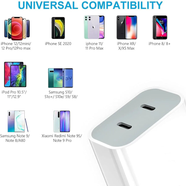 40W Dubbel USB-C PD Laddare Snabbladdning USB-C Typ C Snabb Telefonladdare Adapter för iPhone 15 14 13 Pro Max iPad Air Väggladdare Only EU Plug