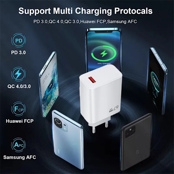 67W GaN USB Snabbladdare QC3.0 USB Typ C-kabel för Xiaomi 14 13 12 Redmi Note Turbo Mobiltelefon Laddare Adapter EU Charger
