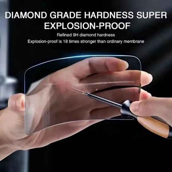 1-5 st Sekretess Härdat Glas För Samsung Galaxy S25 Ultra S24 S23 FE S22 Plus S21 S20 S10 S10e Anti Spion Skärmskydd S25+ S24 FE Anti Peeping