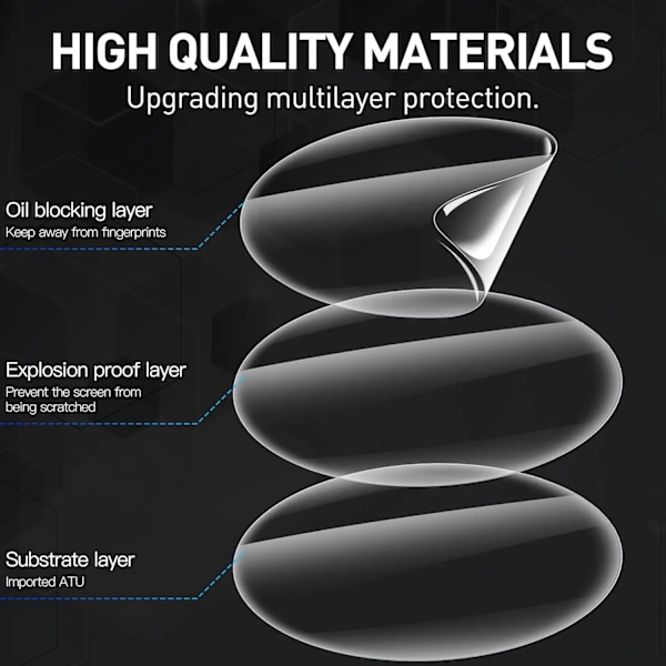 1-5 st Hydrogel Film för Amazfit Active 2 Skärmskydd HD Klar Skyddsfilm För Huami Amazfit Active2 Klocktillbehör 2 PCS For Amazfit Active 2