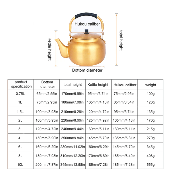 Bouilloire à thé et à eau domestique, grande capacité, gaz chaud, vin, jaune 1A