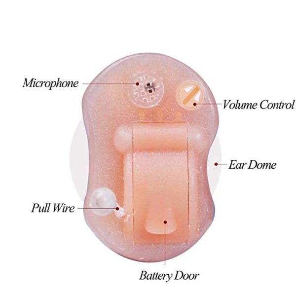 Hörapparater CIC hörapparat för äldre osynliga Förbättrar hörselnedsättning Ljudförstärkare Batteri A10 För seniorer Audifonos Right ear