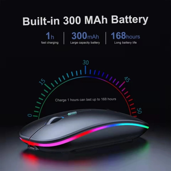 2,4G trådlös mus, tyst Bluetooth-kompatibla möss Bärbar mobil optisk kontorsmaus, för PC Laptop MacBook Gaming Mouse Dual mode-Sliver