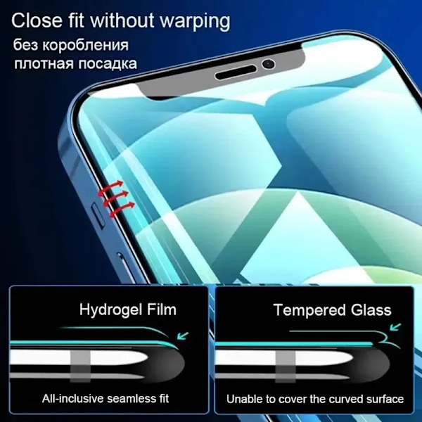 10000D Full Cover Hydrogel Film för iPhone 14 11 12 13 Pro Max 7 8 14 Plus Skärmskydd för iPhone 13 12 Mini 15 X XR XS MAX For iPhone XR Hydrogel film