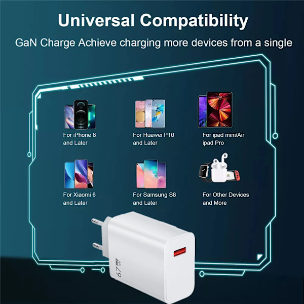 USB-laddare Totalt 67W GaN Snabbladdning Mobiltelefon USB Snabbladdare QC3.0 För iPhone15 Samsung Xiaomi Redmi EU Plug 1.5M Cable