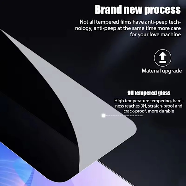 3 st Sekretess Hydrogel Film För Samsung Galaxy S25 S24 S23 S21 S22 Ultra Skärmskydd Note 20 10 9 8 S10 S9 Galaxy S8 S9 Privacy Hydrogel