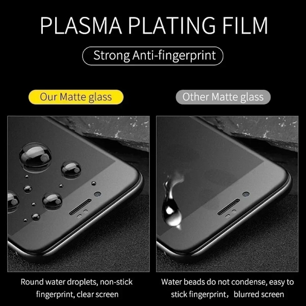 5 st Mjuk Matt Keramisk Film För iPhone 14 11 12 16 15 Pro Max 8 Plus Skärmskydd För IPhone 13 Mini XS MAX X XR Inte Glas For iPhone 7 8 Plus Matte Ceramic Film