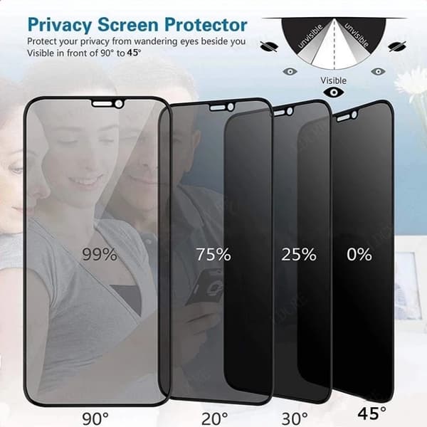 4 st Skärmskydd i Glas för iPhone 16e, HD 9H Lim Anti-Spion Integritet Härdat Glas iPhone 16e 2 Front Glass For iPhone 16e