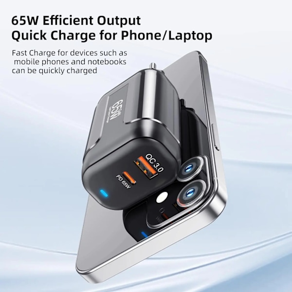 USLION 65W GaN C Laddare Laptop Ipad Mobiltelefon Snabbladdning PD -C Typ-C Snabbladdare För iPhone 15 14 13 12 Pro EU White 65W