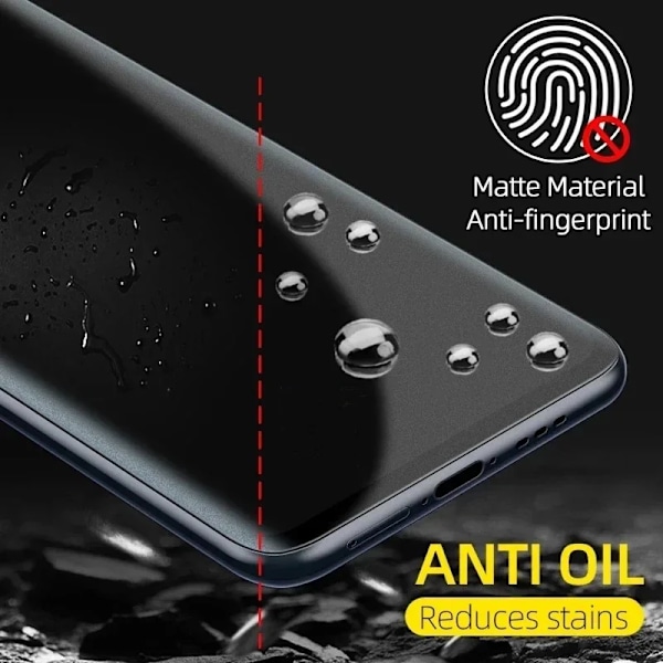 4 st Matt Hydrogel Film för Samsung S20 S21 S22 S23 Ultra FE S8 S10 S9 Plus Skärmskydd för Galaxy Note 20 Ultra 9 10 Plus For Samsung S22 Plus Matte Hydrogel Film