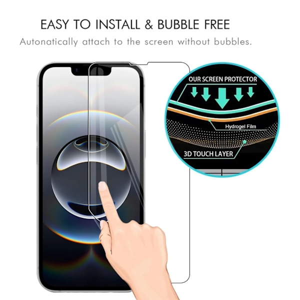 5 st Hydrogel Film för iPhone 16e 2025 16 15 Pro Max HD Mjuk TPU Skärmskydd Fingeravtrycksupplåsning Skyddsfilm iPhone 16e Hydrogel Film