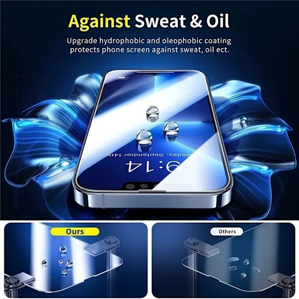 1-5 st Härdat Glas För IPhone 16 15 14 13 12 11 Pro Max Skärmskydd För IPhone 7 8 14 Plus X XS XR Skyddsglasfilm For iphone X XS 4PCS Tempered Glass