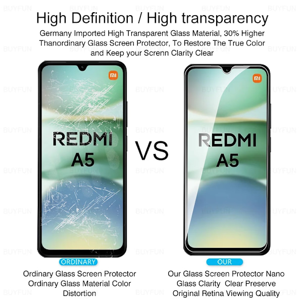 För Xiaomi Redmi A5 4G Glas 2st Härdat Glas Redmy A 5 5A RedmiA5 6.88 tum Global Telefon Skärmskydd HD Skyddsfilm 2 Pieces For Redmi A5 4G