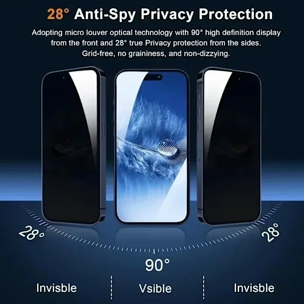 5 st Full Cover Privacy Skärmskydd För iPhone 16 11 12 13 14 Pro Max Mini 8K Anti-spion Glas För iPhone 15 PRO XR X XS MAX For iPhone 15 Plus Anti Peeping Film