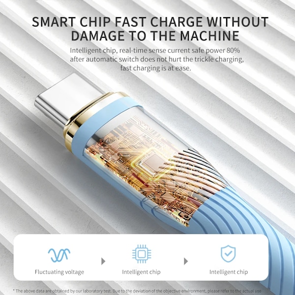 100W 6A USB Typ C Kabel Snabb Laddning Datakabel För Samsung S21 Xiaomi IPhone 15 Typ C till Typ C Kabel Data Linje 0.25/1/1.5/2M 100W CC Cable 2m