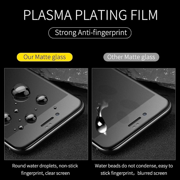 2 ST Skärmskydd För Samsung Galaxy A55 A16 A54 A56 A36 A26 5G A35 A25 A15 A34 A14 A73 A53 A33 A52 A32 Matt Keramisk Film Galaxy A32 5G 2 PCS