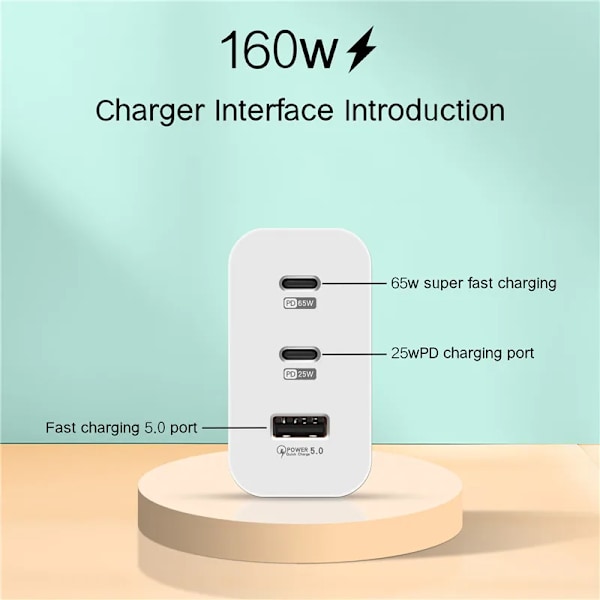 160W USB-laddare USB Typ C Snabbladdningsadapter Snabbladdning 3.0 PD Mobiltelefonladdare för iPhone Samsung Xiaomi Redmi OPPO RSA