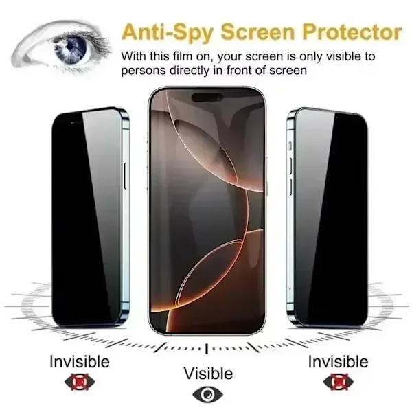 3-pack Dammtät Installation Sekretess Skärmskydd för IPhone 16 14 11 12 13 15 Pro Max 7 8 Plus Mini X XR XS Anti-spion Glas For iPhone 7 8 Anti Peeping