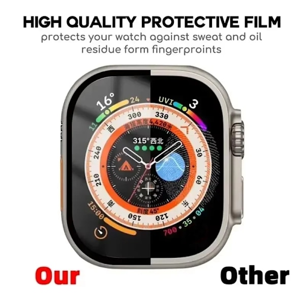 Installationsbricka för skärmskydd till Apple Watch Ultra Series 8 7 6 5 4 3 SE Skyddande iWatch 49mm 45mm 41mm 44mm 42mm 40mm 38mm Series 42mm 1 2 3 3PCS Film 1 Install