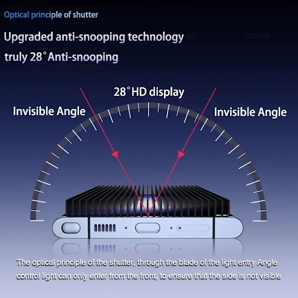 2 st Anti-Spion Hydrogel Film Skärmskydd För Samsung Galaxy S9 S10 S20 FE S21 Plus S22 S23 24 Ultra Note 10 20 Sekretessfilm Note 20 Ultra Anti Peeping