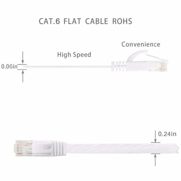 Kabel Ethernet LAN Cat6 CAT7 RJ45 för router d'ordinateur, patch UTP, 0,5m 1m 1,5m 2m 3m 5m 10m 15m 20m 25m 30m 0.5M CAT6 Black