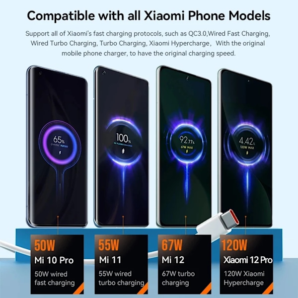 Xiaomi Original USB Typ C-kabel 120W 67W Turbo Snabbladdare Mi 15 14 13 12T Pro 12 11 Ultra Poco X6 X7 Redmi Note Black Shark 5 2p upgrade c to a 1.8m(5.9ft)