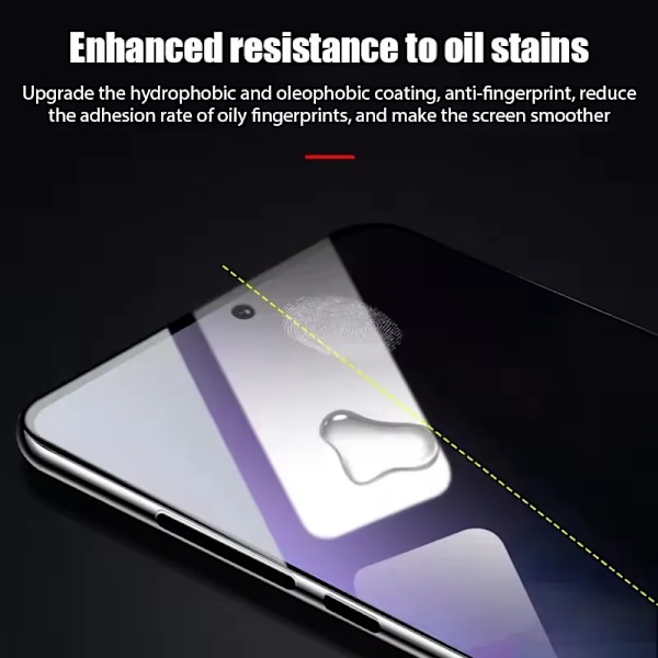 3 st Sekretess Hydrogel Film För Samsung Galaxy S25 S24 S23 S21 S22 Ultra Skärmskydd Note 20 10 9 8 S10 S9 Galaxy S20 Plus Privacy Hydrogel