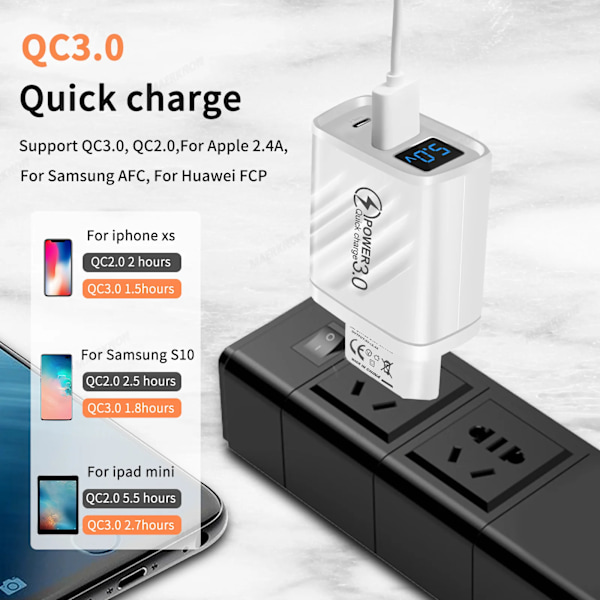 20W USB C Laddare PD Snabbladdning Mobiltelefonladdare Ström För iPhone Samsung Xiaomi Digital Display QuickCharge Kontakt EU White