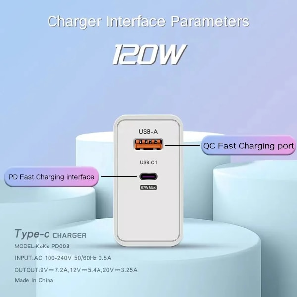 PD 120W Laddare USB ny Snabbladdare För iPhone 15 Pro Samsung Xiaomi Huawei EU US Reseladdare EU White and Cable