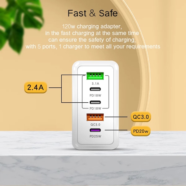 120W 5-i-1 2 USB 3 Typ C Snabbladdare Väggladdare för iPhone Samsung Xiaomi Huawei Oppo Mobiltelefonadapter EU WHITE